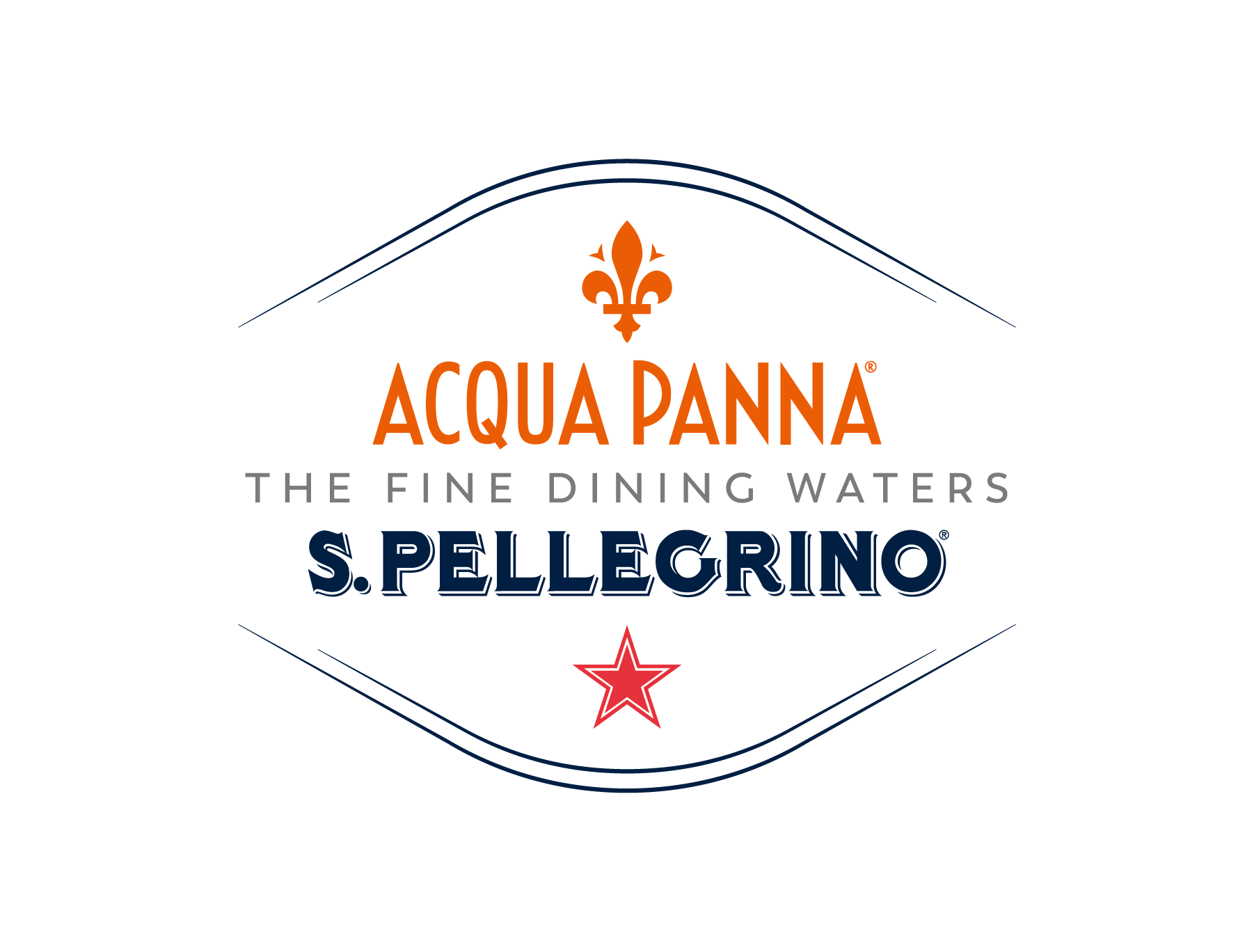 Acqua Panna San Pellegrino